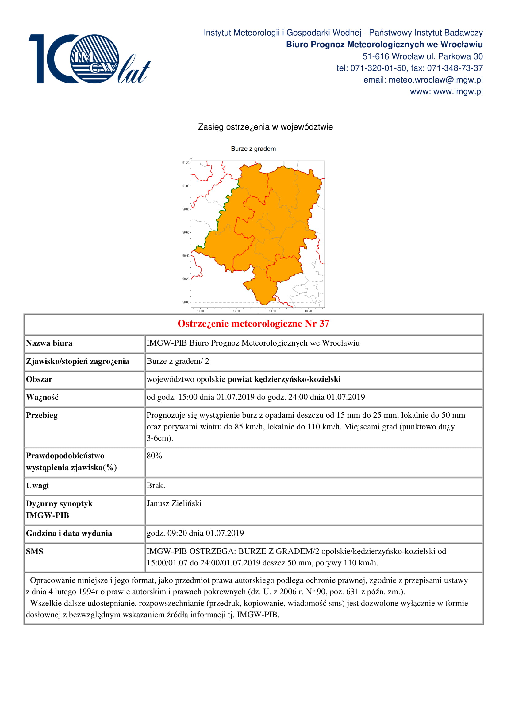 meteo 2019.07.01