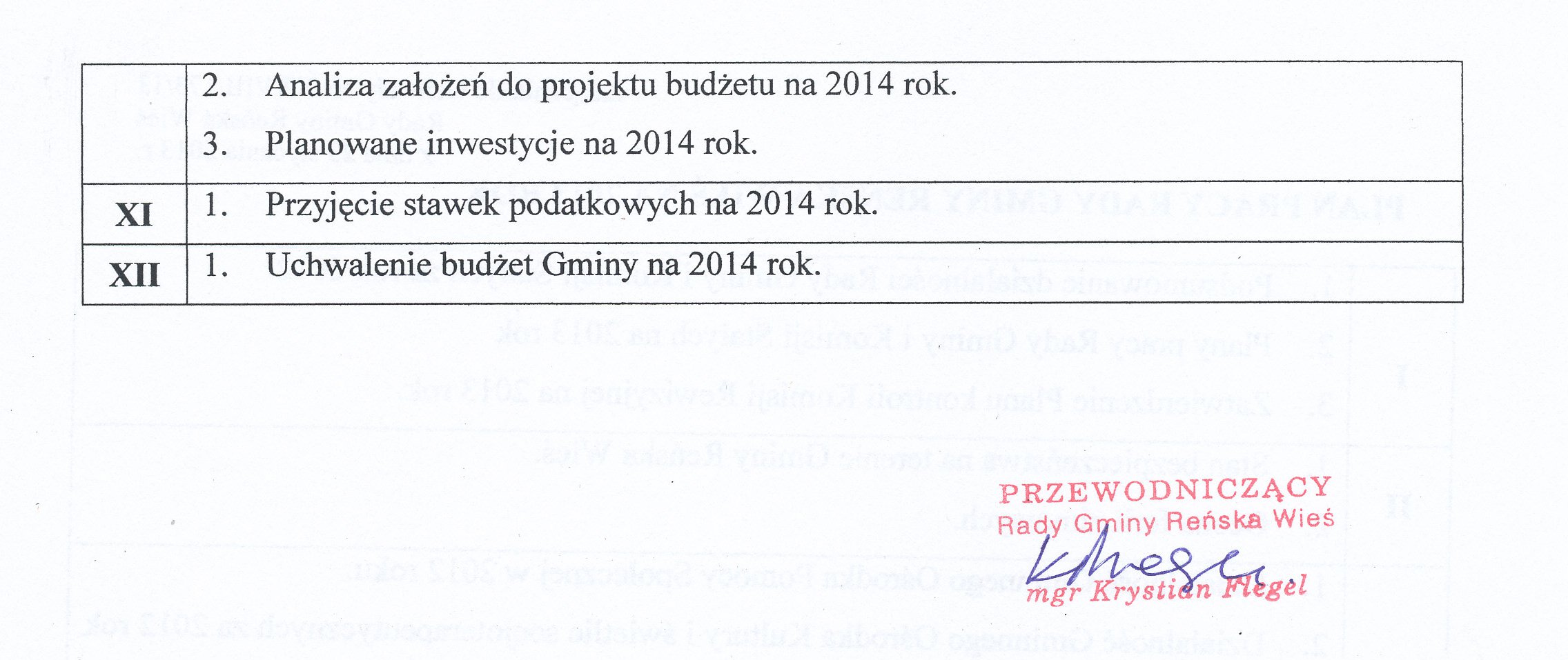 Załącznik nr 2